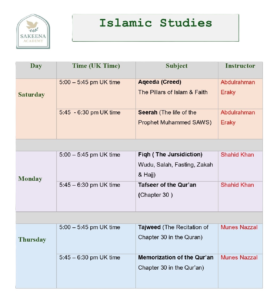 Basics and Foundations of Islamic Studies - Sakeena Academy